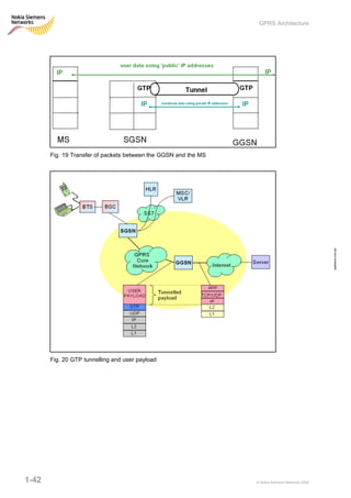 Module 5 -_gprs_architecture | PDF