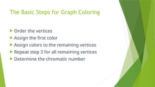 The Basic Steps for Graph Coloring
 Order the vertices
 Assign the first color
 Assign colors to the remaining vertices
 Repeat step 3 for all remaining vertices
 Determine the chromatic number
 
