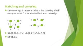 Matching and covering
 Line covering: A subset is called a line covering of G if
every vertex of G is incident with at least one edge.
 S1={1,3} s2={2,4} s3={1,5,2} s5={4,3,5}
 S4={1,3,5}
A B
1
3
2
5
4
D C
A B
D C
1
3
 