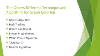 The Others Different Technique and
Algorithm for Graph Coloring
 Greedy Algorithm
 Back-Tracking
 Branch and Bound
 Integer Programming
 Welsh-Powell Algorithm
 Tabu Search
 Genetic Algorithm
 