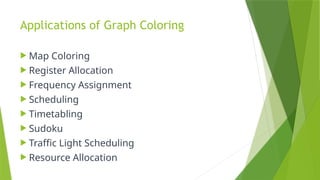 Applications of Graph Coloring
 Map Coloring
 Register Allocation
 Frequency Assignment
 Scheduling
 Timetabling
 Sudoku
 Traffic Light Scheduling
 Resource Allocation
 