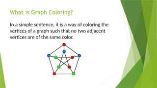 What is Graph Coloring?
In a simple sentence, it is a way of coloring the
vertices of a graph such that no two adjacent
vertices are of the same color.
 