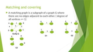 Matching and covering
 A matching graph is a subgraph of a graph G where
there are no edges adjacent to each other. { degree of
all vertices <= 1}
A B
C
D
1
5 2
3
4
A B
1
C D
3
A B
1
C D
3
A B
C
D
G1 G2
G3
Grahp G
 