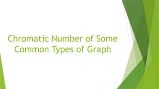 Chromatic Number of Some
Common Types of Graph
 