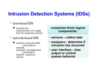 Comprehensive Overview of Intrusion Detection Systems and Security ...