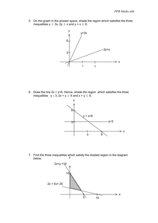 PPR Maths nbk

5. On the graph in the answer space, shade the region which satisfies the three
   inequalities y ≤ 3x, 2y ≥ x and y + x ≤ 6.

                                 y
                                             y=3x

                             6


                                                                 2y=x
                             3


                                                                            x
                                             3          6




6. Draw the line 2x + y=6. Hence, shade the region which satisfies the three
   inequalities y > 3, 2x + y ≥ 6 and x + y ≤ 6.
                                         y


                                     6
                                              y + x=6

                                     3                              y=3


                                                                                 x
                                                  3          6




7. Find the three inequalities which satisfy the shaded region in the diagram
   below.                       y

                    2x+y =10


                             10


              2x + 5y= 20


                                                                             x
                                              5         10
 