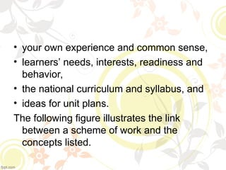 • your own experience and common sense,
• learners’ needs, interests, readiness and
behavior,
• the national curriculum and syllabus, and
• ideas for unit plans.
The following figure illustrates the link
between a scheme of work and the
concepts listed.
 