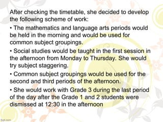 After checking the timetable, she decided to develop
the following scheme of work:
• The mathematics and language arts periods would
be held in the morning and would be used for
common subject groupings.
• Social studies would be taught in the first session in
the afternoon from Monday to Thursday. She would
try subject staggering.
• Common subject groupings would be used for the
second and third periods of the afternoon.
• She would work with Grade 3 during the last period
of the day after the Grade 1 and 2 students were
dismissed at 12:30 in the afternoon
 