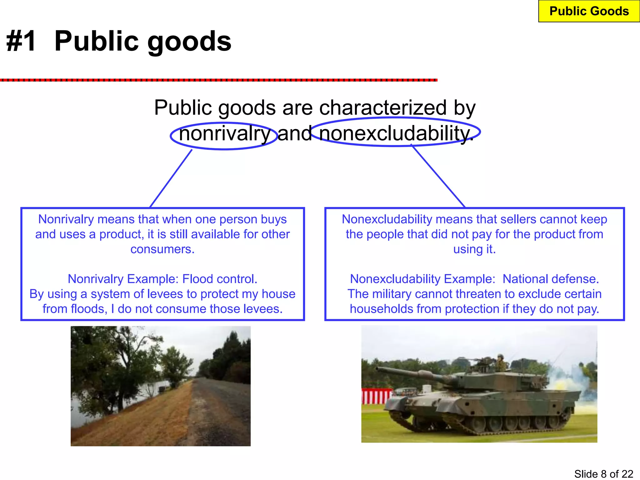 Market Failure | PPSX