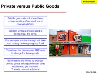 Market Failure | PPSX