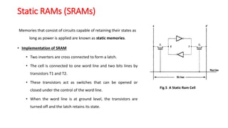 Module5-Memory systemModule5-Memory system | PPTX