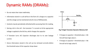 Module5-Memory systemModule5-Memory system | PPTX