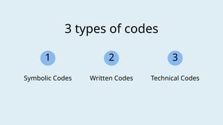 what are the 5 types of codes used in programming and... MODULE 5 - Media and Information Literacy | PPTX