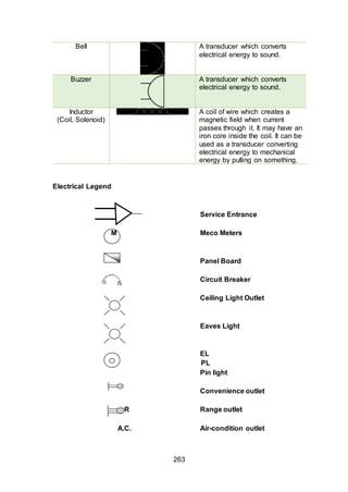 Module 5 module 3 draft electrical and electronic layout and details