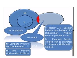 Bcs401 ADA-BCS 401 Module5( Decision tree) -Notes.pptx