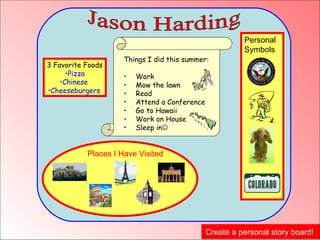 Create a personal story board!  Jason Harding  3 Favorite Foods Pizza Chinese  Cheeseburgers   Personal  Symbols  Places I Have Visited  Things I did this summer: Work Mow the lawn Read Attend a Conference  Go to Hawaii Work on House  Sleep in    