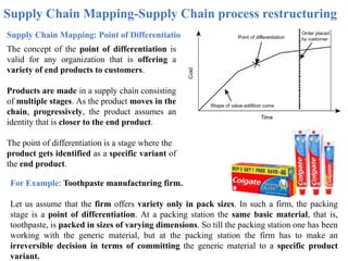 Supply Chain Mapping-Supply Chain process restructuring
Supply Chain Mapping: Point of Differentiation
The concept of the point of differentiation is
valid for any organization that is offering a
variety of end products to customers.
Products are made in a supply chain consisting
of multiple stages. As the product moves in the
chain, progressively, the product assumes an
identity that is closer to the end product.
The point of differentiation is a stage where the
product gets identified as a specific variant of
the end product.
For Example: Toothpaste manufacturing firm.
Let us assume that the firm offers variety only in pack sizes. In such a firm, the packing
stage is a point of differentiation. At a packing station the same basic material, that is,
toothpaste, is packed in sizes of varying dimensions. So till the packing station one has been
working with the generic material, but at the packing station the firm has to make an
irreversible decision in terms of committing the generic material to a specific product
variant.
 