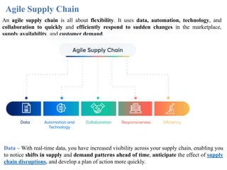 Agile Supply Chain
An agile supply chain is all about flexibility. It uses data, automation, technology, and
collaboration to quickly and efficiently respond to sudden changes in the marketplace,
supply availability, and customer demand.
Data – With real-time data, you have increased visibility across your supply chain, enabling you
to notice shifts in supply and demand patterns ahead of time, anticipate the effect of supply
chain disruptions, and develop a plan of action more quickly.
 