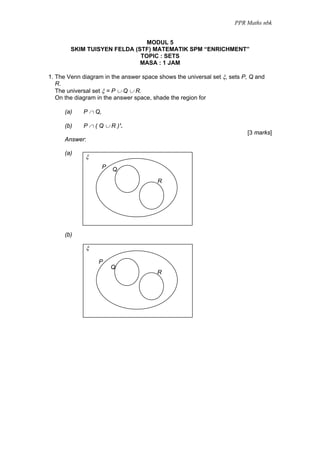 PPR Maths nbk


                               MODUL 5
        SKIM TUISYEN FELDA (STF) MATEMATIK SPM “ENRICHMENT”
                             TOPIC : SETS
                             MASA : 1 JAM

1. The Venn diagram in the answer space shows the universal set ξ, sets P, Q and
   R.
   The universal set ξ = P ∪ Q ∪ R.
   On the diagram in the answer space, shade the region for

      (a)    P ∩ Q,

      (b)    P ∩ ( Q ∪ R )’.
                                                                         [3 marks]
      Answer:

      (a)
             ξ
                      P   Q
                                        R




      (b)

             ξ

                  P
                          Q
                                        R
 