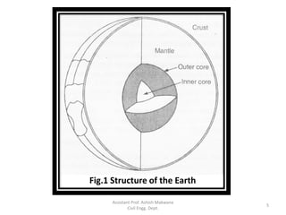 Module-5_sketch_Advanced Construction Technology | PPT