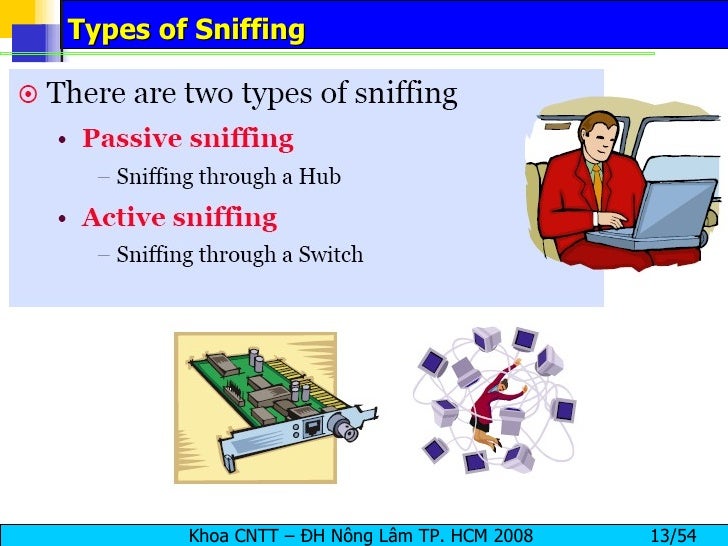 Module 5 Sniffers