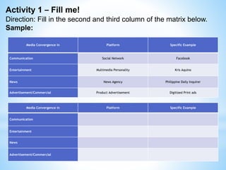 Media Convergence in Platform Specific Example
Communication Social Network Facebook
Entertainment Multimedia Personality Kris Aquino
News News Agency Philippine Daily Inquirer
Advertisement/Commercial Product Advertisement Digitized Print ads
Media Convergence in Platform Specific Example
Communication
Entertainment
News
Advertisement/Commercial
Activity 1 – Fill me!
Direction: Fill in the second and third column of the matrix below.
Sample:
 