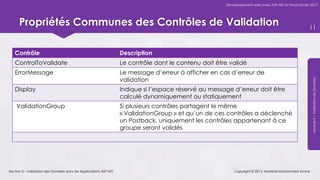 Développement web avec ASP.NET et Visual Studio 2012




      Propriétés Communes des Contrôles de Validation                                                                                                 11



   Contrôle                                                        Description
   ControlToValidate                                               Le contrôle dont le contenu doit être validé
   ErrorMessage                                                    Le message d’erreur à afficher en cas d’erreur de
                                                                   validation




                                                                                                                                                       Module 5 – Validation de Données
   Display                                                         Indique si l’espace réservé au message d’erreur doit être
                                                                   calculé dynamiquement ou statiquement
    ValidationGroup                                                Si plusieurs contrôles partagent le même
                                                                   « ValidationGroup » et qu’un de ces contrôles a déclenché
                                                                   un Postback, uniquement les contrôles appartenant à ce
                                                                   groupe seront validés




Section 2 : Validation des Données dans les Applications ASP.NET                                           Copyright © 2013, Mostefai Mohammed Amine
 