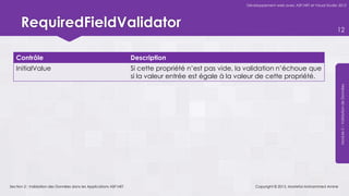 Développement web avec ASP.NET et Visual Studio 2012




      RequiredFieldValidator                                                                                                                           12



   Contrôle                                                        Description
   InitialValue                                                    Si cette propriété n’est pas vide, la validation n’échoue que
                                                                   si la valeur entrée est égale à la valeur de cette propriété.




                                                                                                                                                        Module 5 – Validation de Données
Section 2 : Validation des Données dans les Applications ASP.NET                                            Copyright © 2013, Mostefai Mohammed Amine
 
