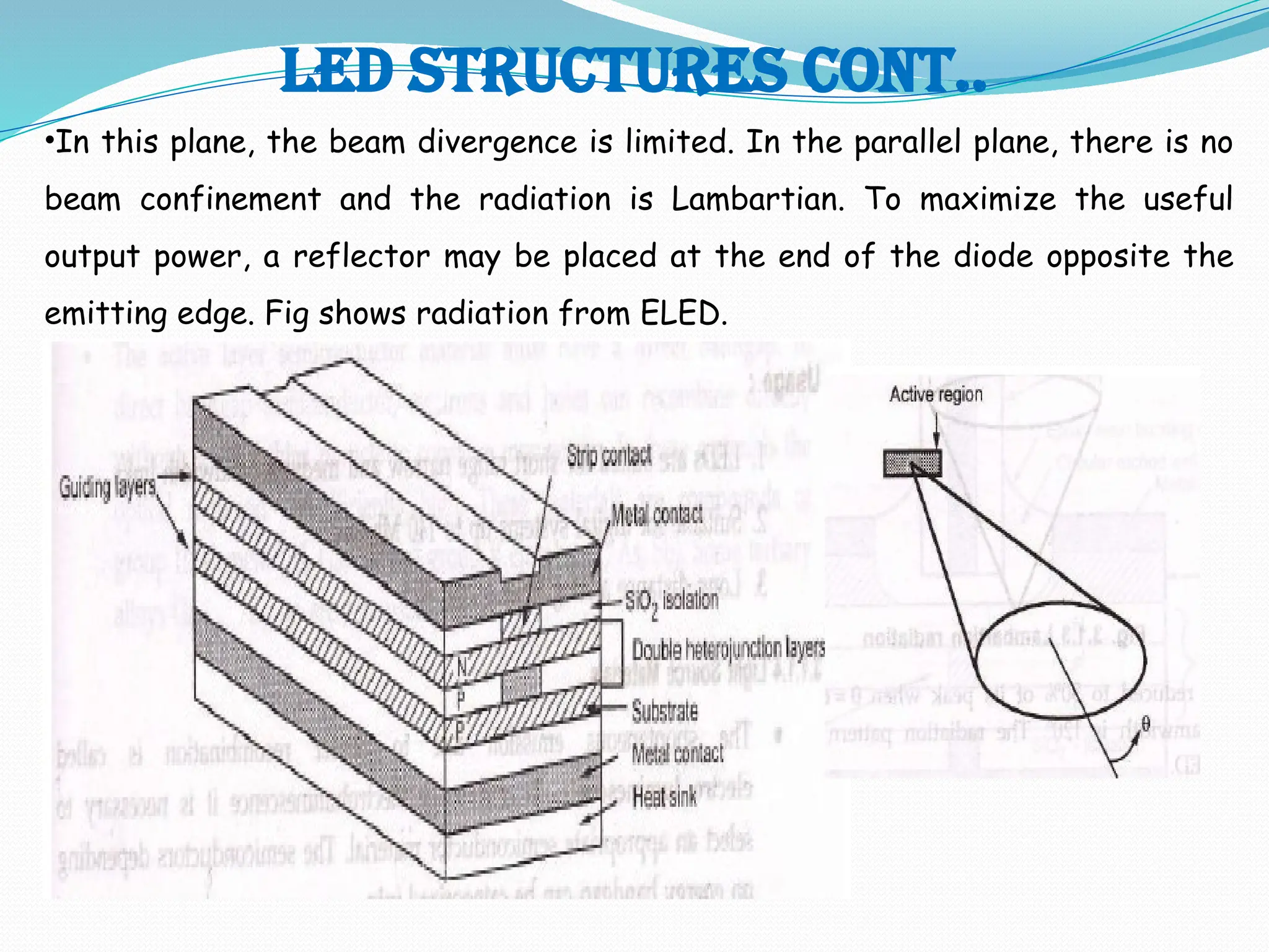 Led structures cont..
•In this plane, the beam divergence is limited. In the parallel plane, there is no
beam confinement and the radiation is Lambartian. To maximize the useful
output power, a reflector may be placed at the end of the diode opposite the
emitting edge. Fig shows radiation from ELED.
 
