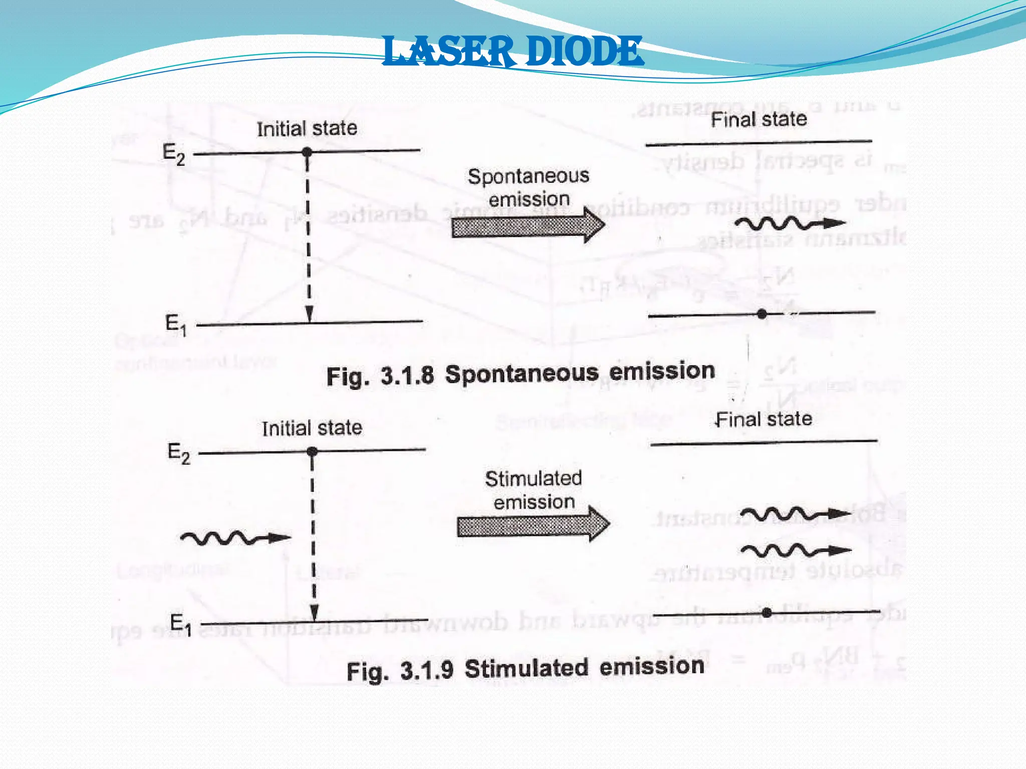 LASER DIODE
 