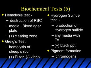 Biochemical Tests (5)
x   Hemolysis test -          x   Hydrogen Sulfide
    – destruction of RBC          test -
    – media : Blood agar           – production of
      plate                          Hydrogen sulfide
    – (+) clearing zone            – any media with
x   Greig’s Test                     Fe
    – hemolysis of                 – (+) black ppt.
      sheep’s rbc             x   Pigment formation
    – (+) El tor (-) vibrio        – chromogens
 