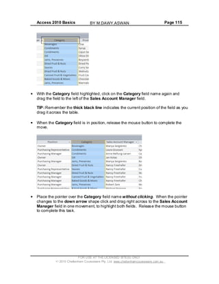 Access 2010 Basics Page 115
With the Category field highlighted, click on the Category field name again and
drag the field to the left of the Sales Account Manager field.
TIP: Remember the thick black line indicates the current position of the field as you
drag it across the table.
When the Category field is in position, release the mouse button to complete the
move.
Place the pointer over the Category field name without clicking. When the pointer
changes to the down arrow shape click and drag right across to the Sales Account
Manager field in one movement, to highlight both fields. Release the mouse button
to complete this task.
FOR USE AT THE LICENSED SITE(S) ONLY
2010 Cheltenham Courseware Pty. Ltd. www.cheltenhamcourseware.com.au
BY M.DAWY.ASWAN
 