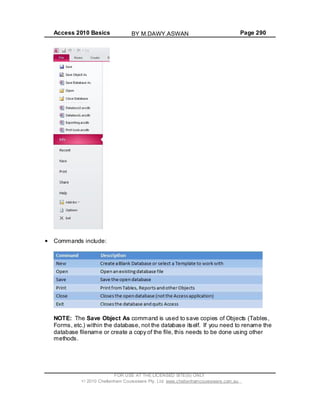 Access 2010 Basics Page 290
Commands include:
NOTE: The Save Object As command is used to save copies of Objects (Tables,
Forms, etc.) within the database, not the database itself. If you need to rename the
database filename or create a copy of the file, this needs to be done using other
methods.
FOR USE AT THE LICENSED SITE(S) ONLY
2010 Cheltenham Courseware Pty. Ltd. www.cheltenhamcourseware.com.au
BY M.DAWY.ASWAN
 