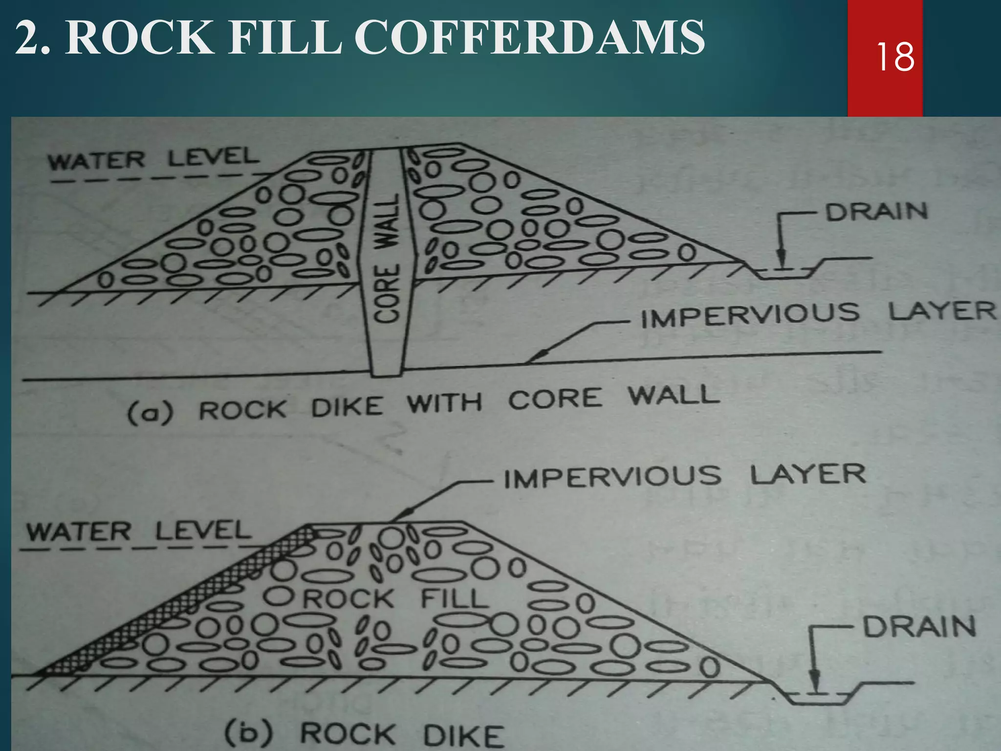 2. ROCK FILL COFFERDAMS 18
 