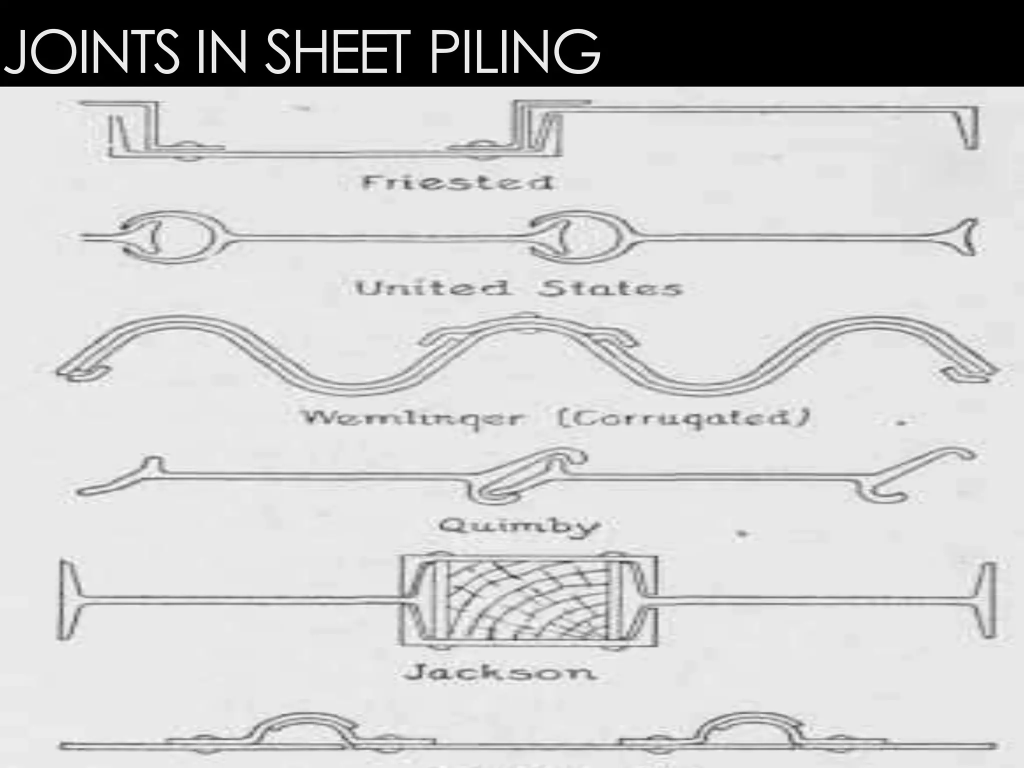 JOINTS IN SHEET PILING
 