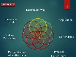Diaphragm Wall
Application
Coffer dams
Types of
Coffer Dams
Design features
of coffer dams
Leakage
Prevention
Economic
Height
2
CONTENTS
 
