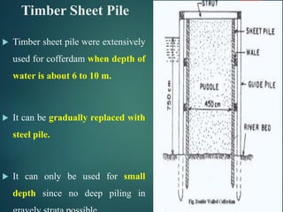 Timber Sheet Pile
 Timber sheet pile were extensively
used for cofferdam when depth of
water is about 6 to 10 m.
 It can be gradually replaced with
steel pile.
 It can only be used for small
depth since no deep piling in
37
 