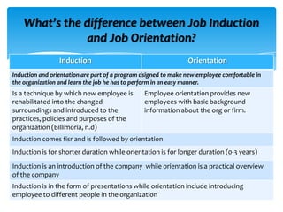 What’s the difference between Job Induction
and Job Orientation?
Induction Orientation
Induction and orientation are part of a program dsigned to make new employee comfortable in
the organization and learn the job he has to perform in an easy manner.
Is a technique by which new employee is
rehabilitated into the changed
surroundings and introduced to the
practices, policies and purposes of the
organization (Billimoria, n.d)
Employee orientation provides new
employees with basic background
information about the org or firm.
Induction comes fisr and is followed by orientation
Induction is for shorter duration while orientation is for longer duration (0-3 years)
Induction is an introduction of the company while orientation is a practical overview
of the company
Induction is in the form of presentations while orientation include introducing
employee to different people in the organization
 