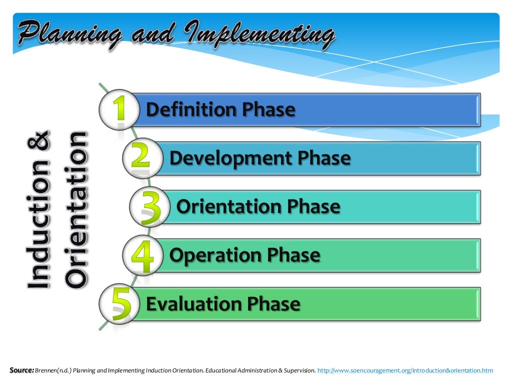 Module 5 a job induction & orientation