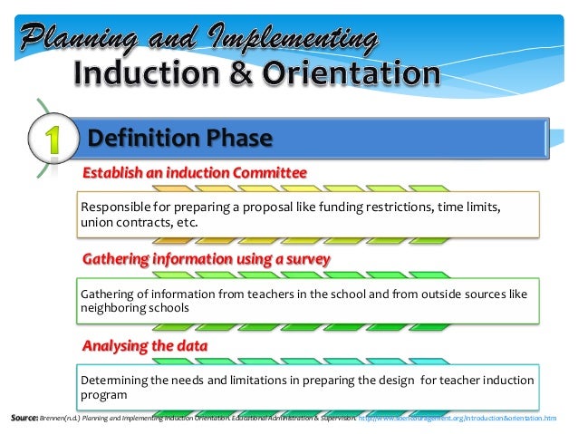 Module 5 a job induction &amp; orientation
