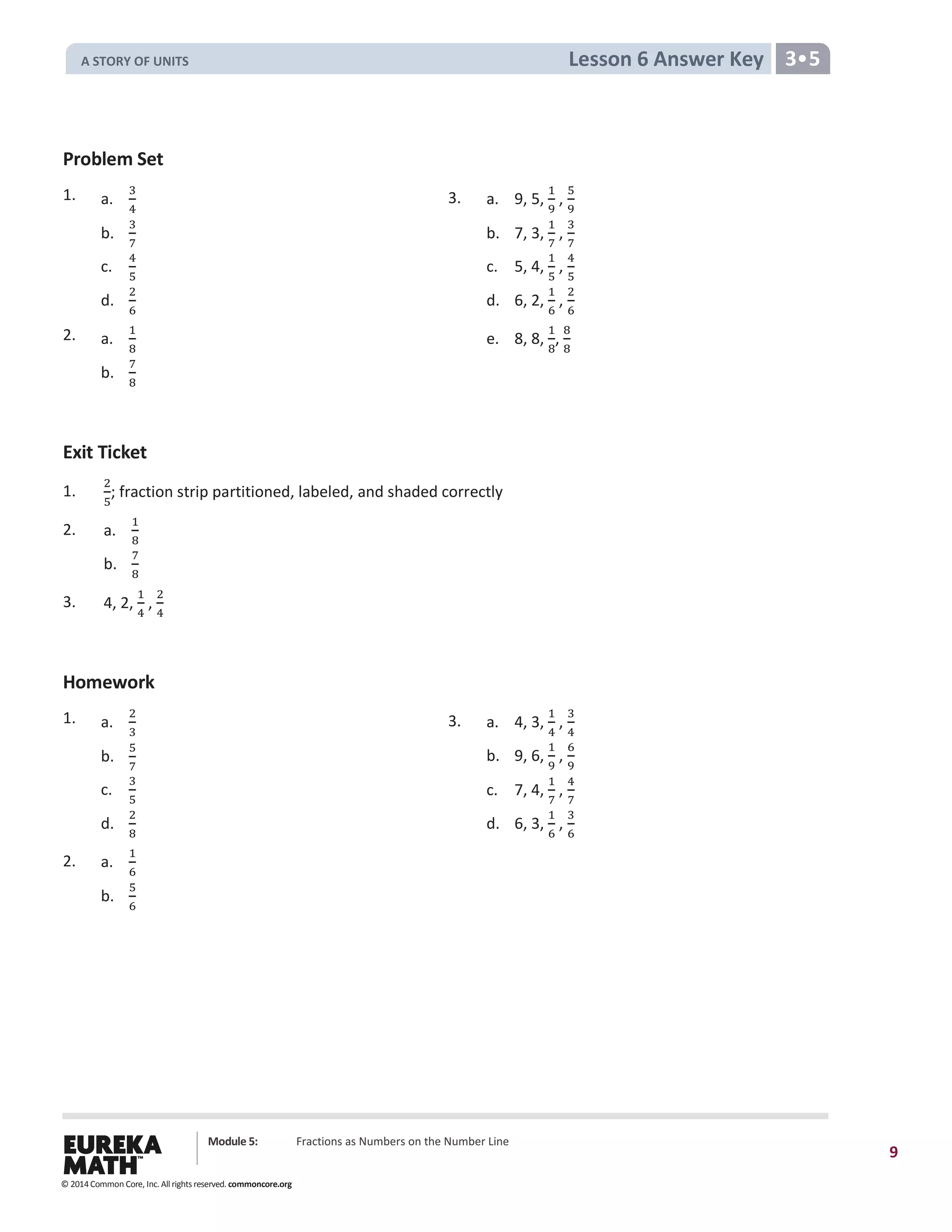 Module 5: Fractions as Numbers on the Number Line
9
Lesson 6 Answer Key 3•5
Problem Set
1. a.
3
4
3. a. 9, 5,
1
9
,
5
9
b.
3
7
b. 7, 3,
1
7
,
3
7
c.
4
5
c. 5, 4,
1
5
,
4
5
d.
2
6
d. 6, 2,
1
6
,
2
6
2. a.
1
8
e. 8, 8,
1
8
,
8
8
b.
7
8
Exit Ticket
1.
2
5
; fraction strip partitioned, labeled, and shaded correctly
2. a.
1
8
b.
7
8
3. 4, 2,
1
4
,
2
4
Homework
1. a.
2
3
3. a. 4, 3,
1
4
,
3
4
b.
5
7
b. 9, 6,
1
9
,
6
9
c.
3
5
c. 7, 4,
1
7
,
4
7
d.
2
8
d. 6, 3,
1
6
,
3
6
2. a.
1
6
b.
5
6
© 2014 Common Core, Inc. All rights reserved. commoncore.org
A STORY OF UNITS
 