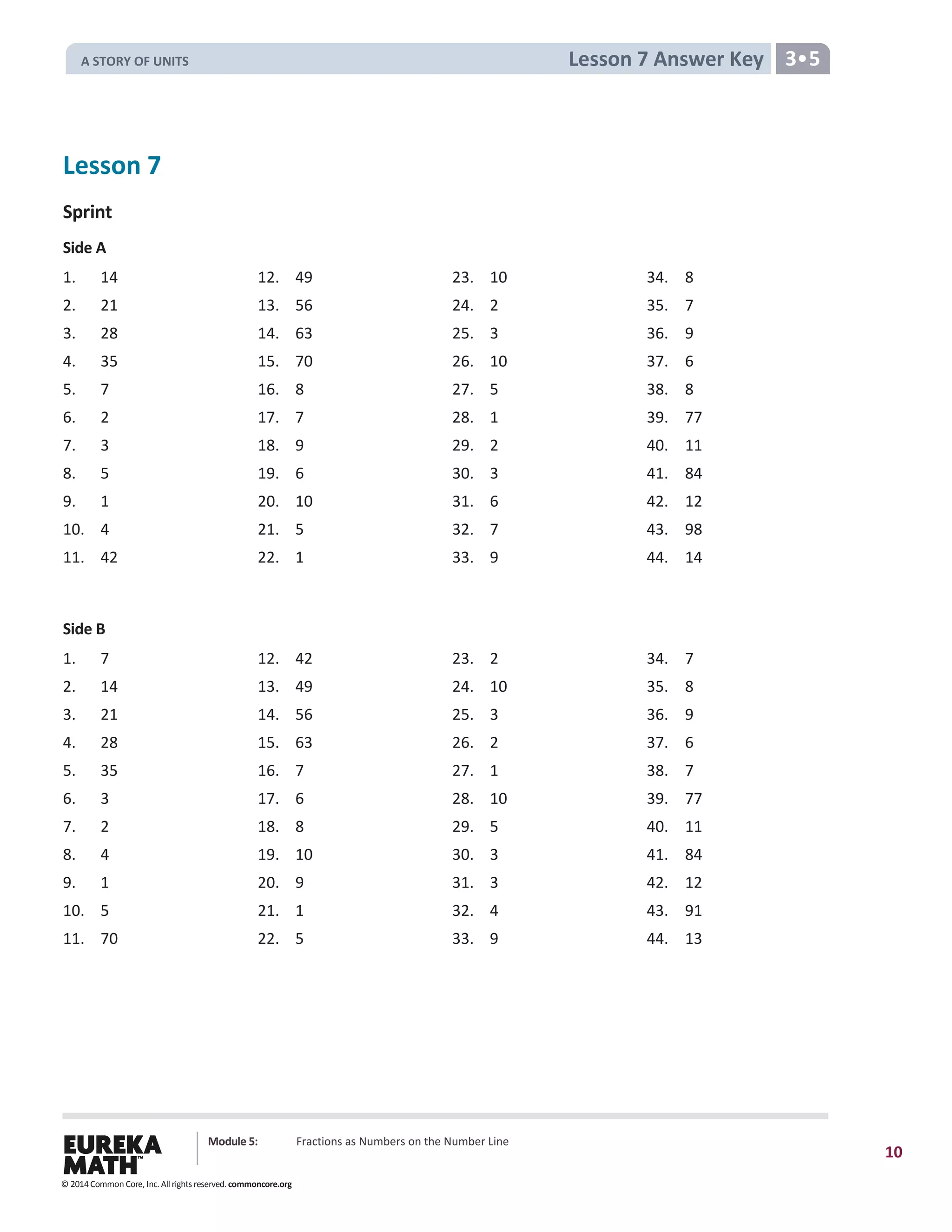 Module 5: Fractions as Numbers on the Number Line
10
Lesson 7 Answer Key 3•5
Lesson 7
Sprint
Side A
1. 14 12. 49 23. 10 34. 8
2. 21 13. 56 24. 2 35. 7
3. 28 14. 63 25. 3 36. 9
4. 35 15. 70 26. 10 37. 6
5. 7 16. 8 27. 5 38. 8
6. 2 17. 7 28. 1 39. 77
7. 3 18. 9 29. 2 40. 11
8. 5 19. 6 30. 3 41. 84
9. 1 20. 10 31. 6 42. 12
10. 4 21. 5 32. 7 43. 98
11. 42 22. 1 33. 9 44. 14
Side B
1. 7 12. 42 23. 2 34. 7
2. 14 13. 49 24. 10 35. 8
3. 21 14. 56 25. 3 36. 9
4. 28 15. 63 26. 2 37. 6
5. 35 16. 7 27. 1 38. 7
6. 3 17. 6 28. 10 39. 77
7. 2 18. 8 29. 5 40. 11
8. 4 19. 10 30. 3 41. 84
9. 1 20. 9 31. 3 42. 12
10. 5 21. 1 32. 4 43. 91
11. 70 22. 5 33. 9 44. 13
© 2014 Common Core, Inc. All rights reserved. commoncore.org
A STORY OF UNITS
 