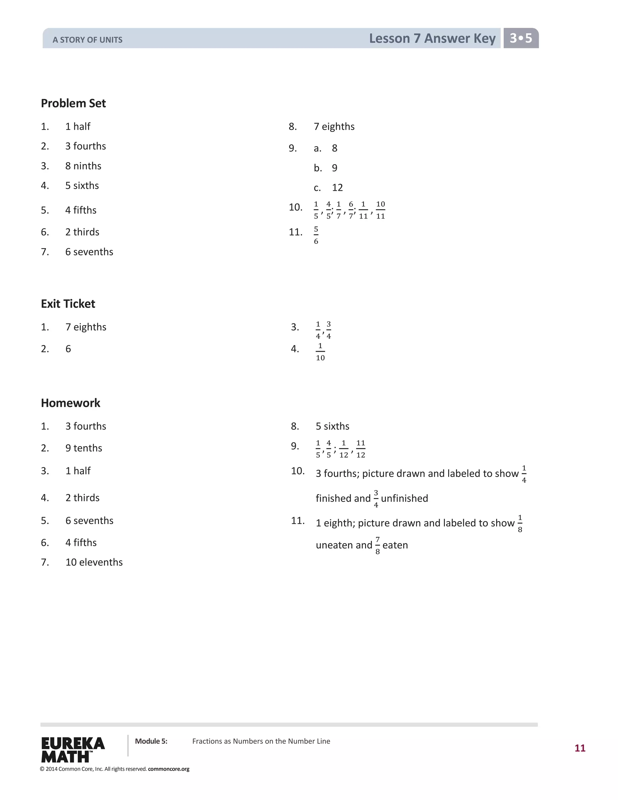 Module 5: Fractions as Numbers on the Number Line
11
Lesson 7 Answer Key 3•5
Problem Set
1. 1 half 8. 7 eighths
2. 3 fourths 9. a. 8
3. 8 ninths b. 9
4. 5 sixths c. 12
5. 4 fifths 10. 1
5
,
4
5
;
1
7
,
6
7
;
1
11
,
10
11
6. 2 thirds 11. 5
6
7. 6 sevenths
Exit Ticket
1. 7 eighths 3. 1
4
,
3
4
2. 6 4. 1
10
Homework
1. 3 fourths 8. 5 sixths
2. 9 tenths 9. 1
5
,
4
5
;
1
12
,
11
12
3. 1 half 10. 3 fourths; picture drawn and labeled to show
1
4
4. 2 thirds finished and
3
4
unfinished
5. 6 sevenths 11. 1 eighth; picture drawn and labeled to show
1
8
6. 4 fifths uneaten and
7
8
eaten
7. 10 elevenths
© 2014 Common Core, Inc. All rights reserved. commoncore.org
A STORY OF UNITS
 