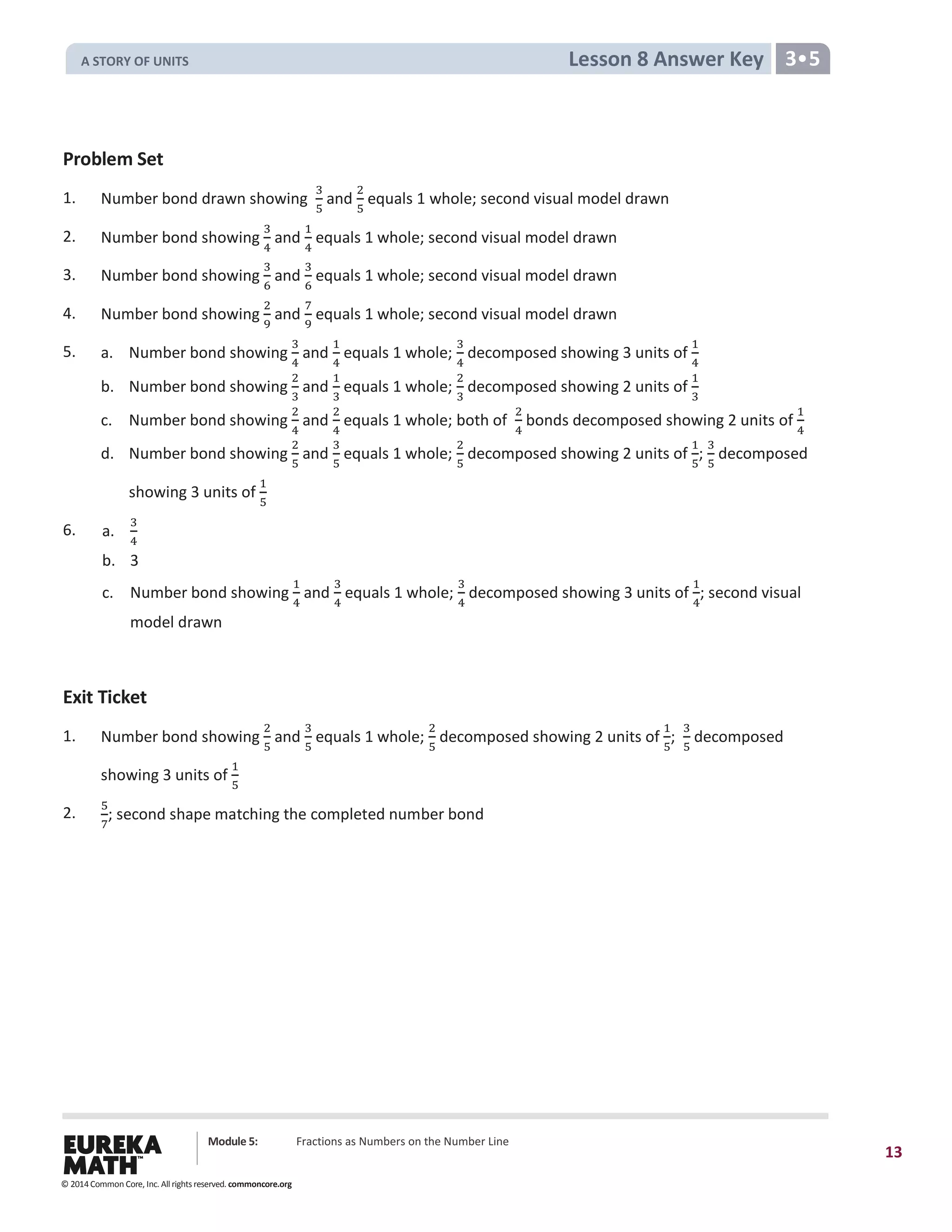 Module 5: Fractions as Numbers on the Number Line
13
Lesson 8 Answer Key 3•5
Problem Set
1. Number bond drawn showing
3
5
and
2
5
equals 1 whole; second visual model drawn
2. Number bond showing
3
4
and
1
4
equals 1 whole; second visual model drawn
3. Number bond showing
3
6
and
3
6
equals 1 whole; second visual model drawn
4. Number bond showing
2
9
and
7
9
equals 1 whole; second visual model drawn
5. a. Number bond showing
3
4
and
1
4
equals 1 whole;
3
4
decomposed showing 3 units of
1
4
b. Number bond showing
2
3
and
1
3
equals 1 whole;
2
3
decomposed showing 2 units of
1
3
c. Number bond showing
2
4
and
2
4
equals 1 whole; both of
2
4
bonds decomposed showing 2 units of
1
4
d. Number bond showing
2
5
and
3
5
equals 1 whole;
2
5
decomposed showing 2 units of
1
5
;
3
5
decomposed
showing 3 units of
1
5
6. a.
3
4
b. 3
c. Number bond showing
1
4
and
3
4
equals 1 whole;
3
4
decomposed showing 3 units of
1
4
; second visual
model drawn
Exit Ticket
1. Number bond showing
2
5
and
3
5
equals 1 whole;
2
5
decomposed showing 2 units of
1
5
;
3
5
decomposed
showing 3 units of
1
5
2.
5
7
; second shape matching the completed number bond
© 2014 Common Core, Inc. All rights reserved. commoncore.org
A STORY OF UNITS
 