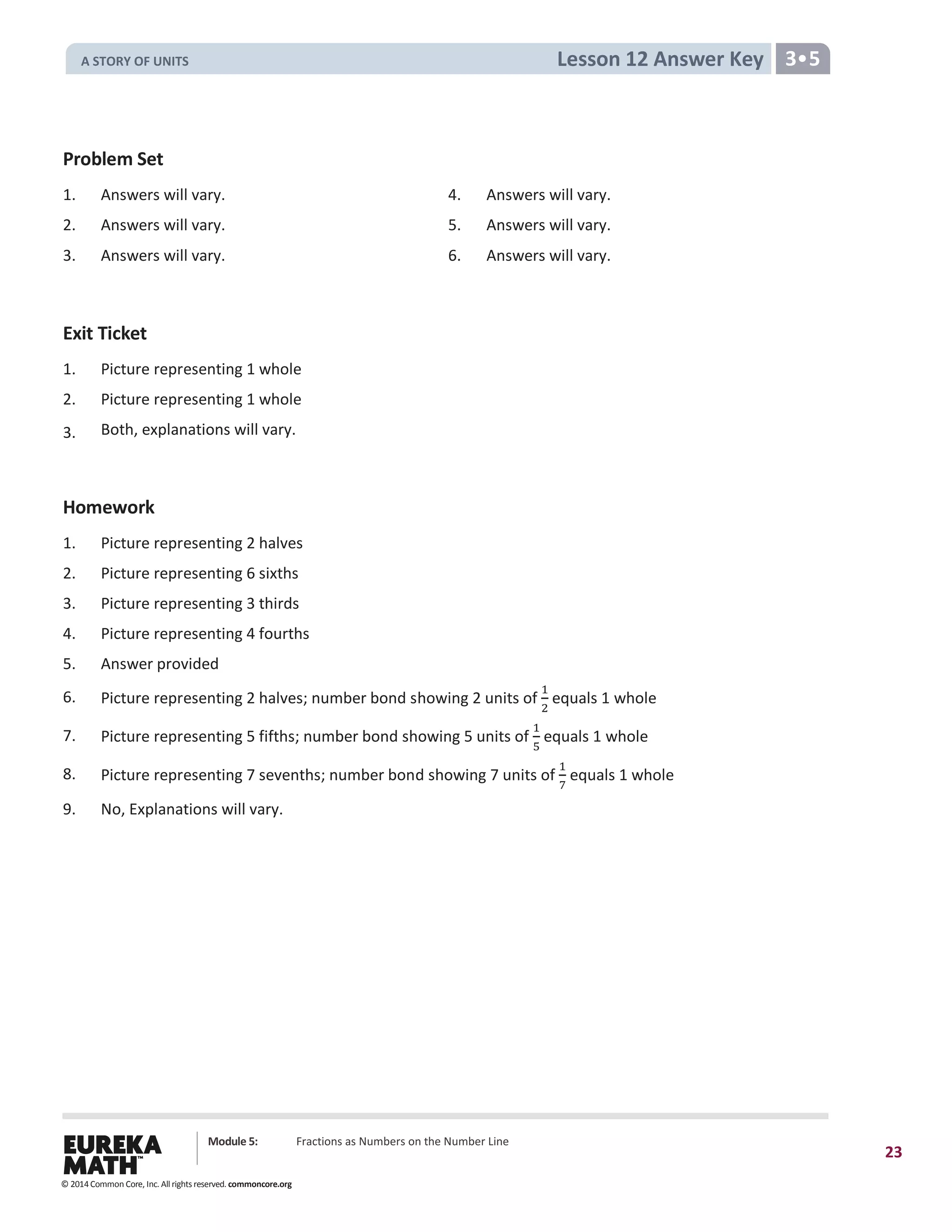 Module 5: Fractions as Numbers on the Number Line
23
Lesson 12 Answer Key 3•5
Problem Set
1. Answers will vary. 4. Answers will vary.
2. Answers will vary. 5. Answers will vary.
3. Answers will vary. 6. Answers will vary.
Exit Ticket
1. Picture representing 1 whole
2. Picture representing 1 whole
3. Both, explanations will vary.
Homework
1. Picture representing 2 halves
2. Picture representing 6 sixths
3. Picture representing 3 thirds
4. Picture representing 4 fourths
5. Answer provided
6. Picture representing 2 halves; number bond showing 2 units of
1
2
equals 1 whole
7. Picture representing 5 fifths; number bond showing 5 units of
1
5
equals 1 whole
8. Picture representing 7 sevenths; number bond showing 7 units of
1
7
equals 1 whole
9. No, Explanations will vary.
© 2014 Common Core, Inc. All rights reserved. commoncore.org
A STORY OF UNITS
 