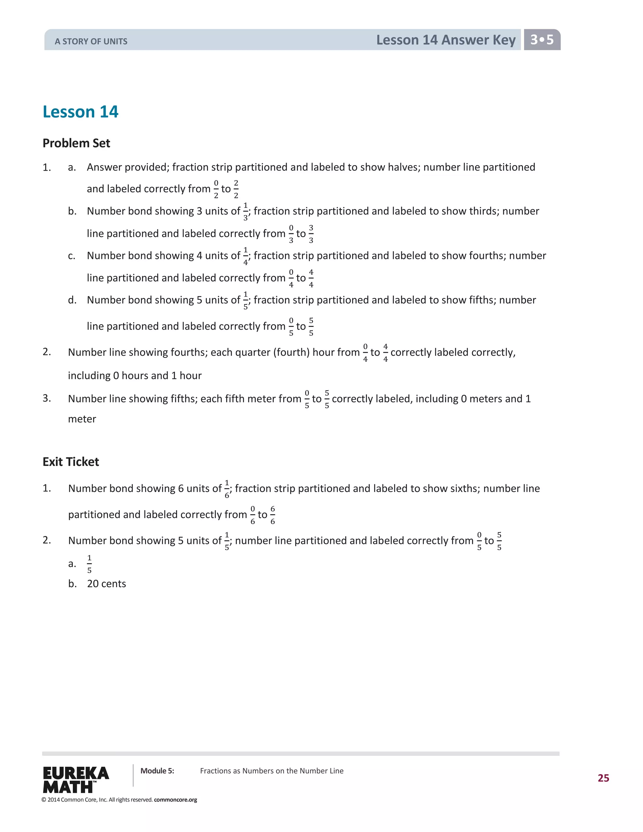 Module 5: Fractions as Numbers on the Number Line
25
Lesson 14 Answer Key 3•5
Lesson 14
Problem Set
1. a. Answer provided; fraction strip partitioned and labeled to show halves; number line partitioned
and labeled correctly from
0
2
to
2
2
b. Number bond showing 3 units of
1
3
; fraction strip partitioned and labeled to show thirds; number
line partitioned and labeled correctly from
0
3
to
3
3
c. Number bond showing 4 units of
1
4
; fraction strip partitioned and labeled to show fourths; number
line partitioned and labeled correctly from
0
4
to
4
4
d. Number bond showing 5 units of
1
5
; fraction strip partitioned and labeled to show fifths; number
line partitioned and labeled correctly from
0
5
to
5
5
2. Number line showing fourths; each quarter (fourth) hour from
0
4
to
4
4
correctly labeled correctly,
including 0 hours and 1 hour
3. Number line showing fifths; each fifth meter from
0
5
to
5
5
correctly labeled, including 0 meters and 1
meter
Exit Ticket
1. Number bond showing 6 units of
1
6
; fraction strip partitioned and labeled to show sixths; number line
partitioned and labeled correctly from
0
6
to
6
6
2. Number bond showing 5 units of
1
5
; number line partitioned and labeled correctly from
0
5
to
5
5
a.
1
5
b. 20 cents
© 2014 Common Core, Inc. All rights reserved. commoncore.org
A STORY OF UNITS
 