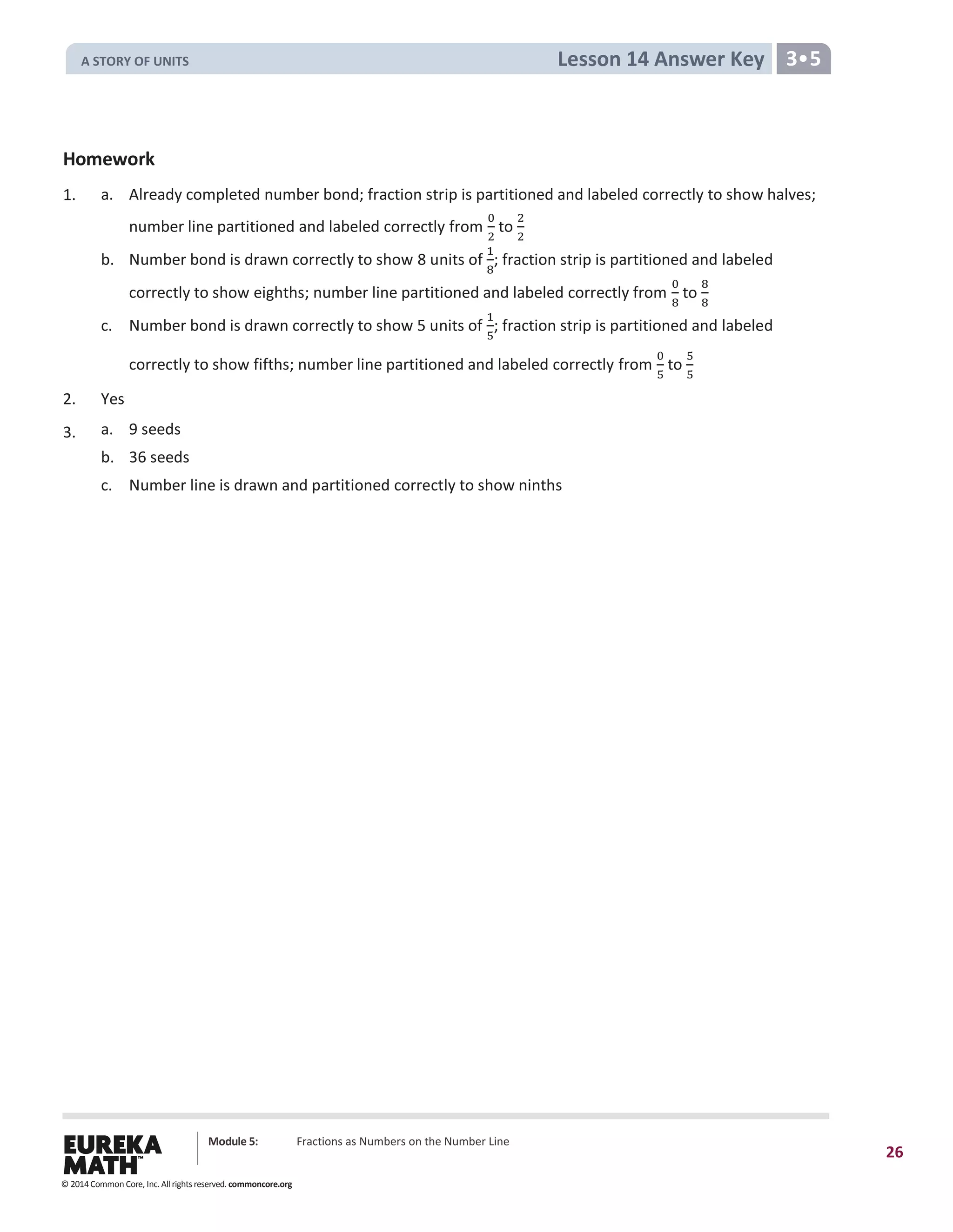 Module 5: Fractions as Numbers on the Number Line
26
Lesson 14 Answer Key 3•5
Homework
1. a. Already completed number bond; fraction strip is partitioned and labeled correctly to show halves;
number line partitioned and labeled correctly from
0
2
to
2
2
b. Number bond is drawn correctly to show 8 units of
1
8
; fraction strip is partitioned and labeled
correctly to show eighths; number line partitioned and labeled correctly from
0
8
to
8
8
c. Number bond is drawn correctly to show 5 units of
1
5
; fraction strip is partitioned and labeled
correctly to show fifths; number line partitioned and labeled correctly from
0
5
to
5
5
2. Yes
3. a. 9 seeds
b. 36 seeds
c. Number line is drawn and partitioned correctly to show ninths
© 2014 Common Core, Inc. All rights reserved. commoncore.org
A STORY OF UNITS
 