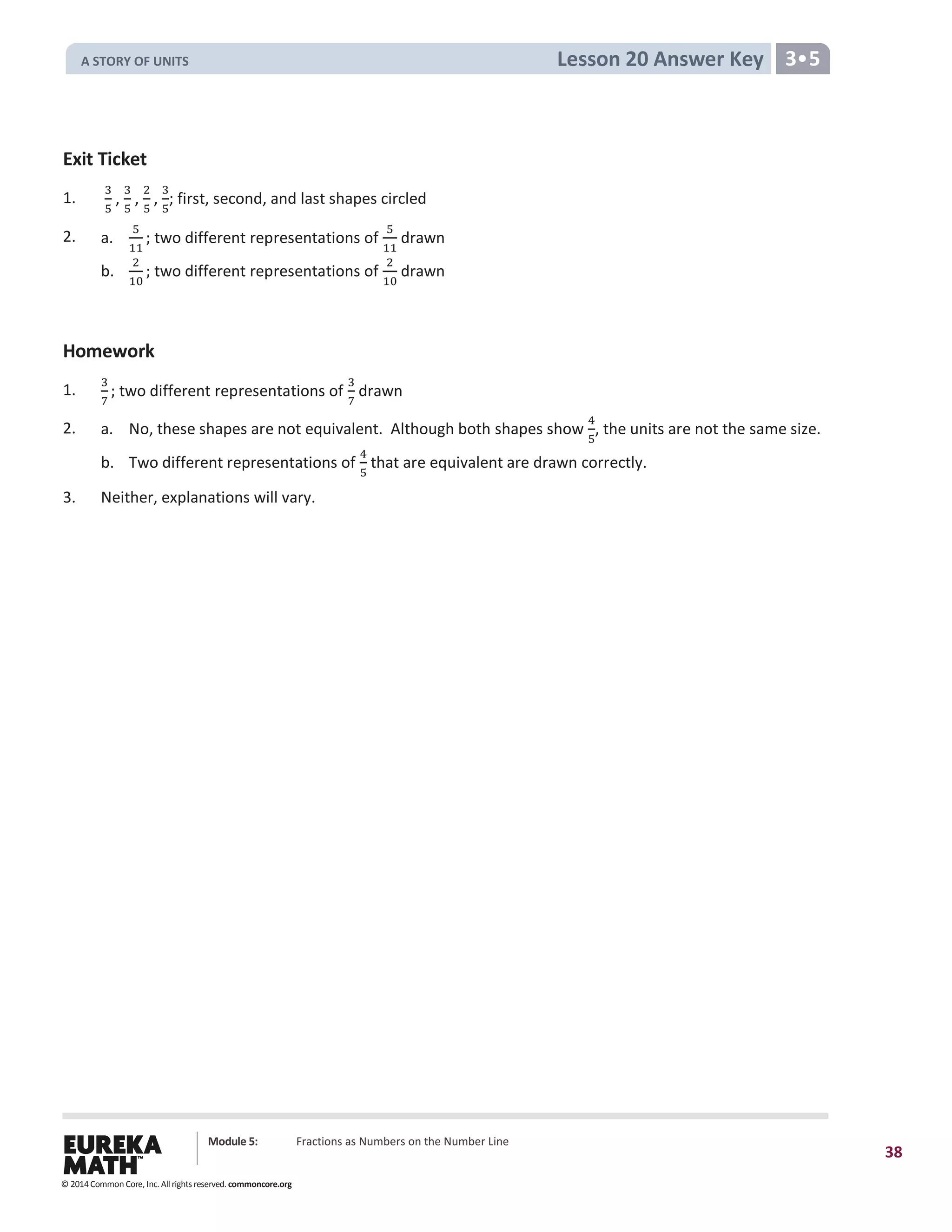 Module 5: Fractions as Numbers on the Number Line
38
Lesson 20 Answer Key 3•5
Exit Ticket
1.
3
5
,
3
5
,
2
5
,
3
5
; first, second, and last shapes circled
2. a.
5
11
; two different representations of
5
11
drawn
b.
2
10
; two different representations of
2
10
drawn
Homework
1.
3
7
; two different representations of
3
7
drawn
2. a. No, these shapes are not equivalent. Although both shapes show
4
5
, the units are not the same size.
b. Two different representations of
4
5
that are equivalent are drawn correctly.
3. Neither, explanations will vary.
© 2014 Common Core, Inc. All rights reserved. commoncore.org
A STORY OF UNITS
 