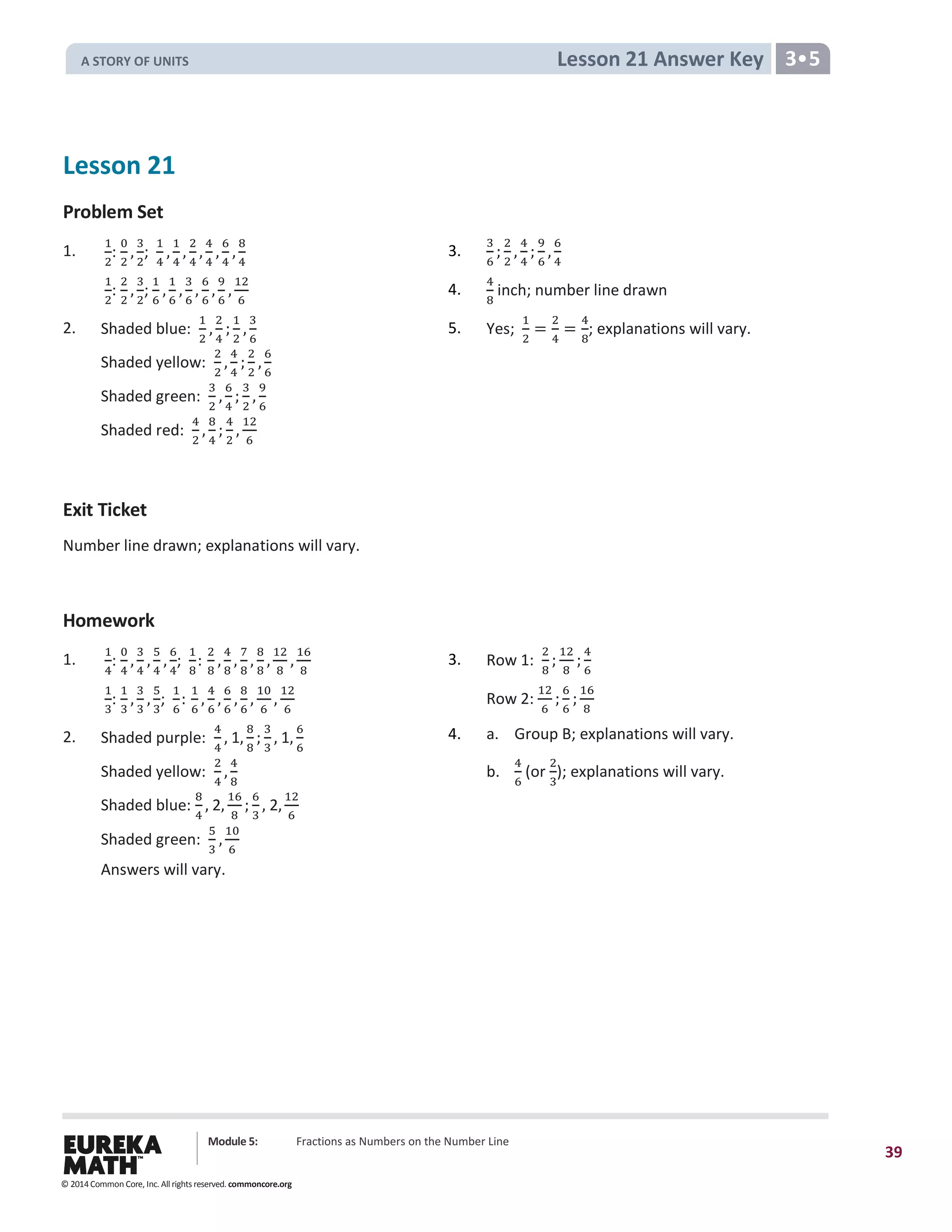 Module 5: Fractions as Numbers on the Number Line
39
Lesson 21 Answer Key 3•5
Lesson 21
Problem Set
1.
1
2
:
0
2
,
3
2
;
1
4
,
1
4
,
2
4
,
4
4
,
6
4
,
8
4
3.
3
6
;
2
2
,
4
4
;
9
6
,
6
4
1
2
:
2
2
,
3
2
;
1
6
,
1
6
,
3
6
,
6
6
,
9
6
,
12
6
4.
4
8
inch; number line drawn
2. Shaded blue:
1
2
,
2
4
;
1
2
,
3
6
5. Yes;
1
2
=
2
4
=
4
8
; explanations will vary.
Shaded yellow:
2
2
,
4
4
;
2
2
,
6
6
Shaded green:
3
2
,
6
4
;
3
2
,
9
6
Shaded red:
4
2
,
8
4
;
4
2
,
12
6
Exit Ticket
Number line drawn; explanations will vary.
Homework
1.
1
4
:
0
4
,
3
4
,
5
4
,
6
4
;
1
8
:
2
8
,
4
8
,
7
8
,
8
8
,
12
8
,
16
8
3. Row 1:
2
8
;
12
8
;
4
6
1
3
:
1
3
,
3
3
,
5
3
;
1
6
:
1
6
,
4
6
,
6
6
,
8
6
,
10
6
,
12
6
Row 2:
12
6
;
6
6
;
16
8
2. Shaded purple:
4
4
, 1,
8
8
;
3
3
, 1,
6
6
4. a. Group B; explanations will vary.
Shaded yellow:
2
4
,
4
8
b.
4
6
(or
2
3
); explanations will vary.
Shaded blue:
8
4
, 2,
16
8
;
6
3
, 2,
12
6
Shaded green:
5
3
,
10
6
Answers will vary.
© 2014 Common Core, Inc. All rights reserved. commoncore.org
A STORY OF UNITS
 