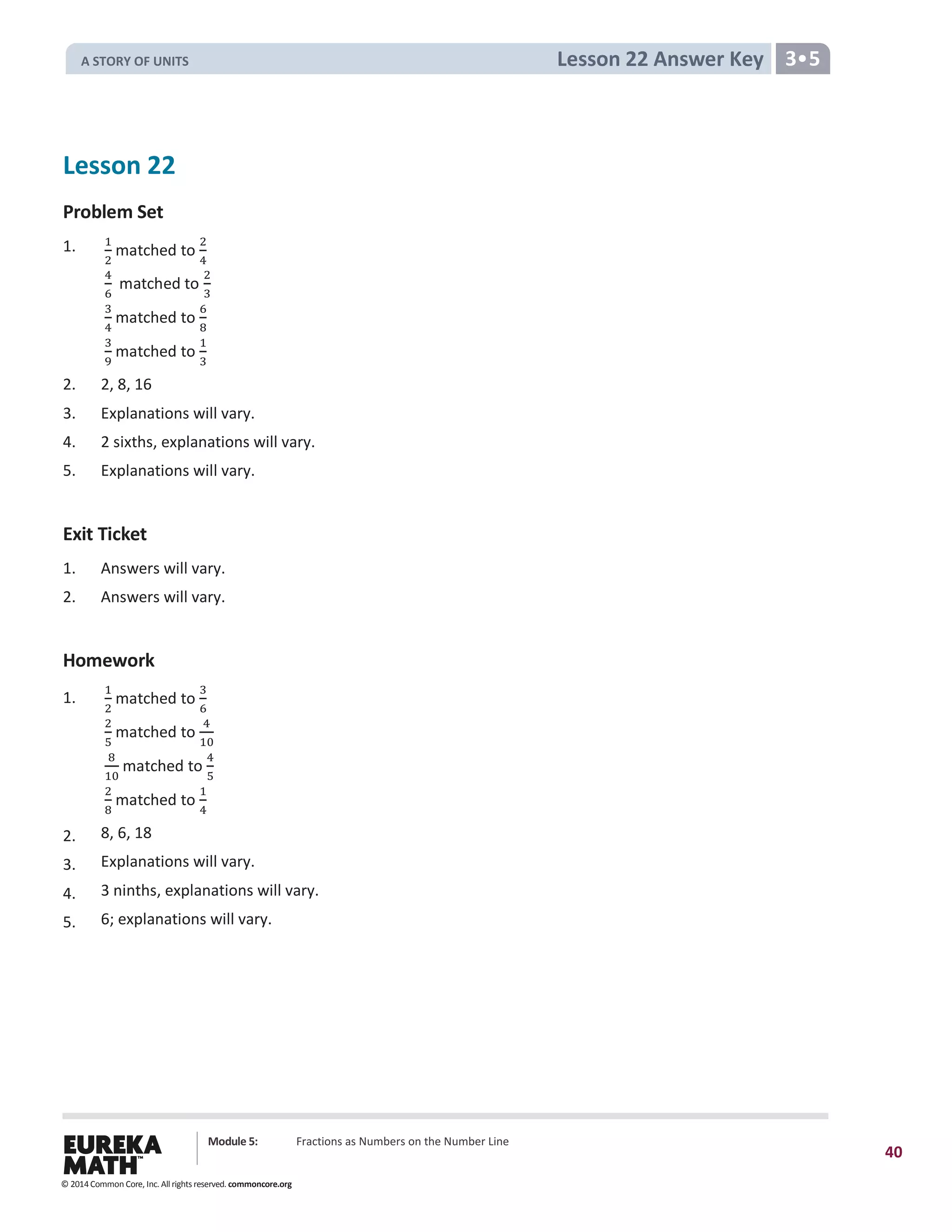 Module 5: Fractions as Numbers on the Number Line
40
Lesson 22 Answer Key 3•5
Lesson 22
Problem Set
1. 1
2
matched to
2
4
4
6
matched to
2
3
3
4
matched to
6
8
3
9
matched to
1
3
2. 2, 8, 16
3. Explanations will vary.
4. 2 sixths, explanations will vary.
5. Explanations will vary.
Exit Ticket
1. Answers will vary.
2. Answers will vary.
Homework
1.
1
2
matched to
3
6
2
5
matched to
4
10
8
10
matched to
4
5
2
8
matched to
1
4
2. 8, 6, 18
3. Explanations will vary.
4. 3 ninths, explanations will vary.
5. 6; explanations will vary.
© 2014 Common Core, Inc. All rights reserved. commoncore.org
A STORY OF UNITS
 